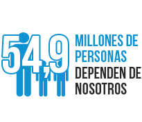 54,9 millones de refugiados y desplazados dependen de la ayuda de ACNUR
