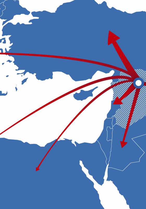 Flujos migratorios desde siria a otros paises como Grecia